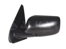 ALKAR AUTOMOTIVE S.A. 6125472
