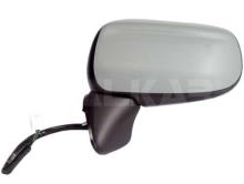 ALKAR AUTOMOTIVE S.A. 6125903