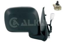 ALKAR AUTOMOTIVE S.A. 6126552
