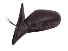 ALKAR AUTOMOTIVE S.A. 6127953