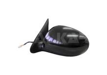 ALKAR AUTOMOTIVE S.A. 6130671