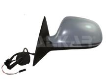 ALKAR AUTOMOTIVE S.A. 6130793