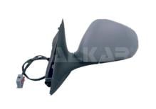 ALKAR AUTOMOTIVE S.A. 6131464