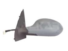 ALKAR AUTOMOTIVE S.A. 6135482