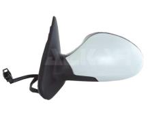 ALKAR AUTOMOTIVE S.A. 6139097