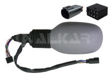 ALKAR AUTOMOTIVE S.A. 6139382