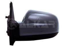 ALKAR AUTOMOTIVE S.A. 6139632