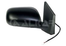 ALKAR AUTOMOTIVE S.A. 6140040