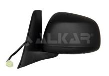 ALKAR AUTOMOTIVE S.A. 6140366