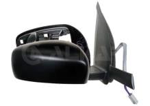 ALKAR AUTOMOTIVE S.A. 6140829