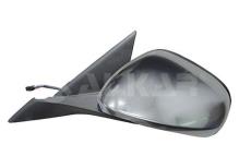 ALKAR AUTOMOTIVE S.A. 6141476