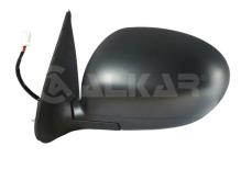 ALKAR AUTOMOTIVE S.A. 6143595