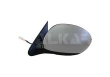 ALKAR AUTOMOTIVE S.A. 6145671