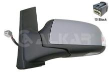 ALKAR AUTOMOTIVE S.A. 6151400