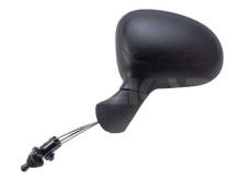 ALKAR AUTOMOTIVE S.A. 6164603