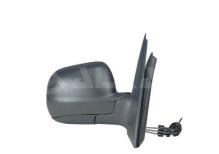 ALKAR AUTOMOTIVE S.A. 6165157