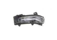 ALKAR AUTOMOTIVE S.A. 6201076