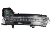 ALKAR AUTOMOTIVE S.A. 6205693