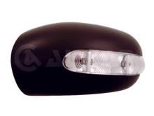 ALKAR AUTOMOTIVE S.A. 6341705