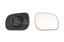 ALKAR AUTOMOTIVE S.A. 6402306