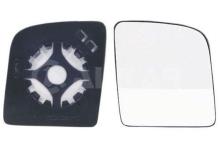 ALKAR AUTOMOTIVE S.A. 6402390
