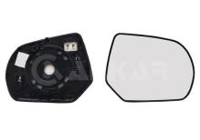ALKAR AUTOMOTIVE S.A. 6404761