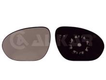 ALKAR AUTOMOTIVE S.A. 6431595