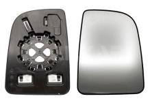 ALKAR AUTOMOTIVE S.A. 6432021