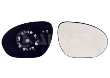 ALKAR AUTOMOTIVE S.A. 6432595