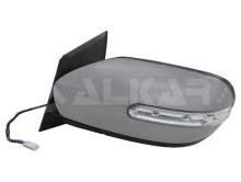 ALKAR AUTOMOTIVE S.A. 9027658