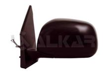 ALKAR AUTOMOTIVE S.A. 9029999