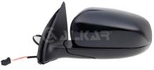 ALKAR AUTOMOTIVE S.A. 9043809