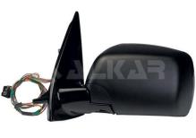 ALKAR AUTOMOTIVE S.A. 9051888
