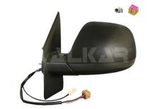 ALKAR AUTOMOTIVE S.A. 9237928