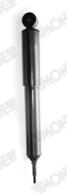 MONROE D8645S