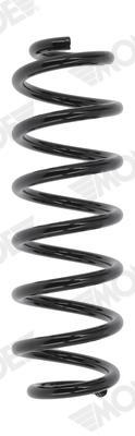 MONROE SP4251