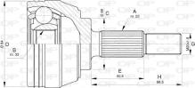OPEN PARTS CVJ5727.10