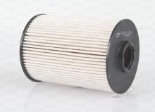 OPEN PARTS EFF5255.10
