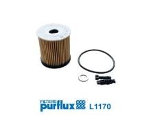 PURFLUX L1170