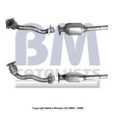 BM CATALYSTS BM80055H