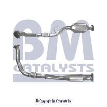 BM CATALYSTS BM80206H