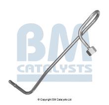 BM CATALYSTS PP11016A