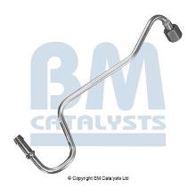 BM CATALYSTS PP11029A