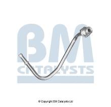 BM CATALYSTS PP11033A
