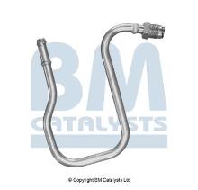 BM CATALYSTS PP11061A