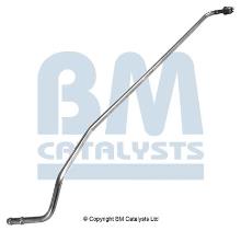 BM CATALYSTS PP11409B
