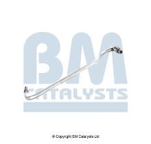 BM CATALYSTS PP11509A