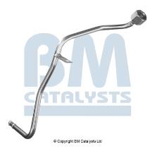 BM CATALYSTS PP11617A