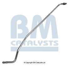 BM CATALYSTS PP11694B