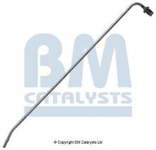 BM CATALYSTS PP31032B